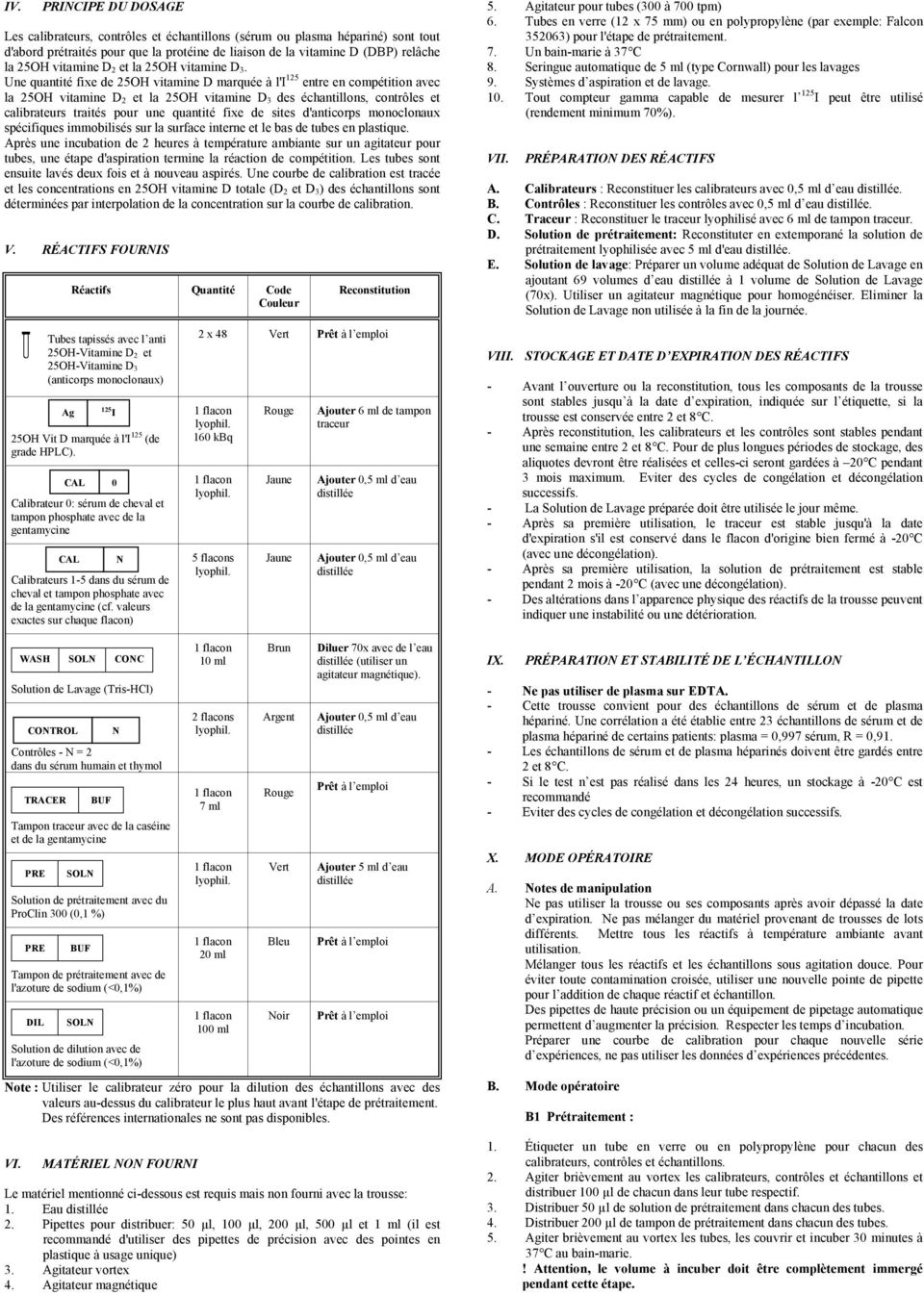 Une quantité fixe de 25OH vitamine D marquée à l'i 125 entre en compétition avec la 25OH vitamine D 2 et la 25OH vitamine D 3 des échantillons, contrôles et calibrateurs traités pour une quantité