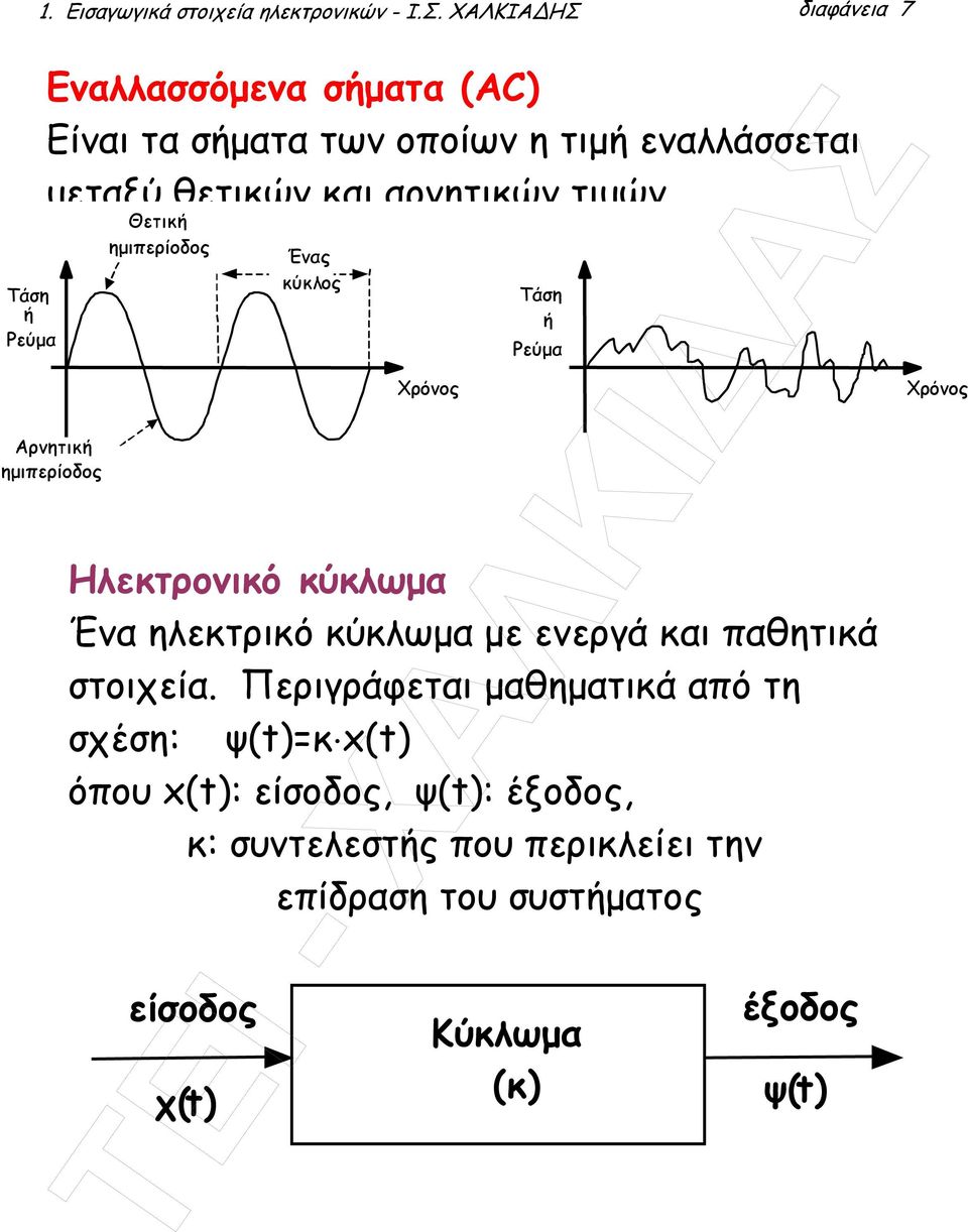 αρνητικών τιµών.