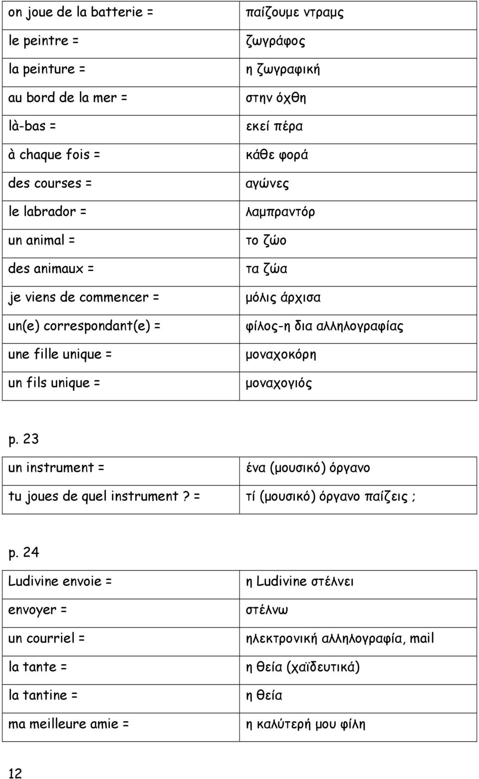 φίλος-η δια αλληλογραφίας μοναχοκόρη μοναχογιός p. 23 un instrument = ένα (μουσικό) όργανο tu joues de quel instrument? = τί (μουσικό) όργανο παίζεις ; p.