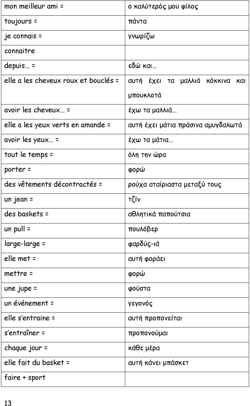 elle met = mettre = une jupe = un événement = elle s entraine = s entraîner = chaque jour = elle fait du basket = έχω τα μαλλιά αυτή έχει μάτια πράσινα αμυγδαλωτά έχω τα μάτια όλη