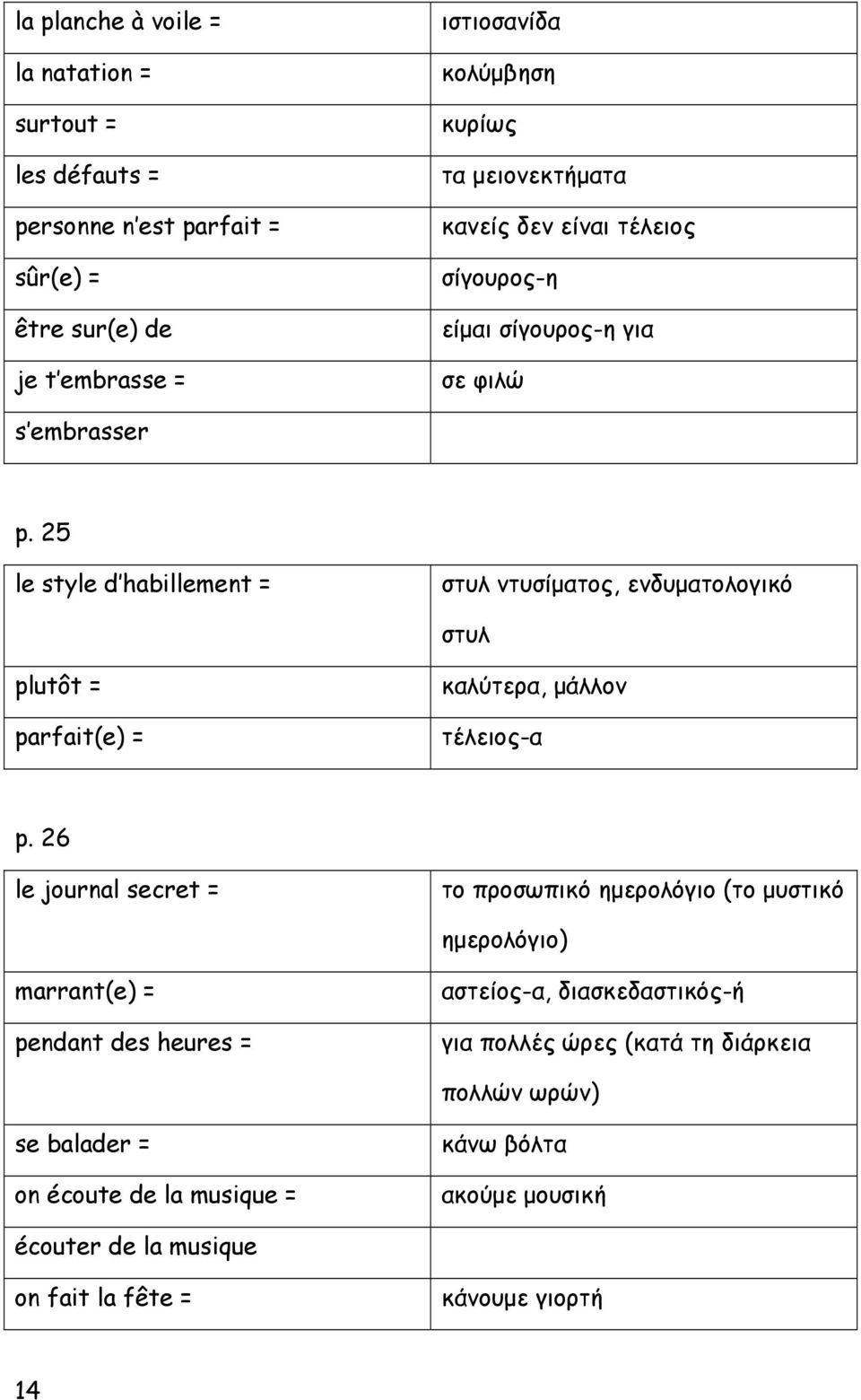 25 le style d habillement = στυλ ντυσίματος, ενδυματολογικό στυλ plutôt = parfait(e) = καλύτερα, μάλλον τέλειος-α p.