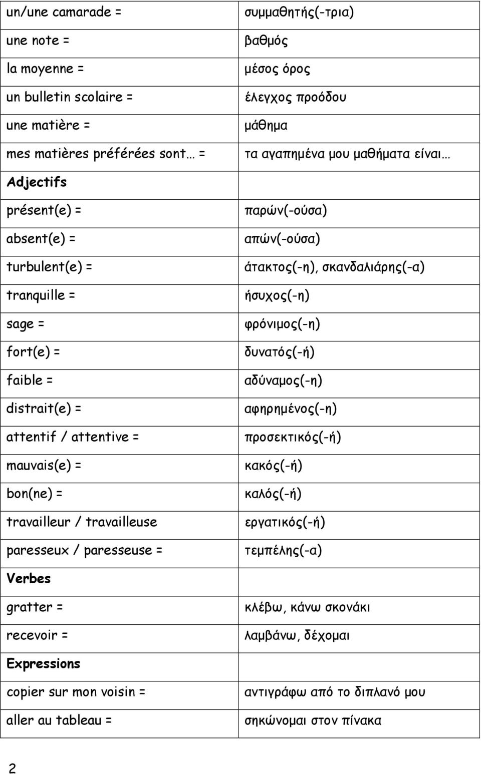 travailleuse paresseux / paresseuse = παρών(-ούσα) απών(-ούσα) άτακτος(-η), σκανδαλιάρης(-α) ήσυχος(-η) φρόνιμος(-η) δυνατός(-ή) αδύναμος(-η) αφηρημένος(-η) προσεκτικός(-ή) κακός(-ή)