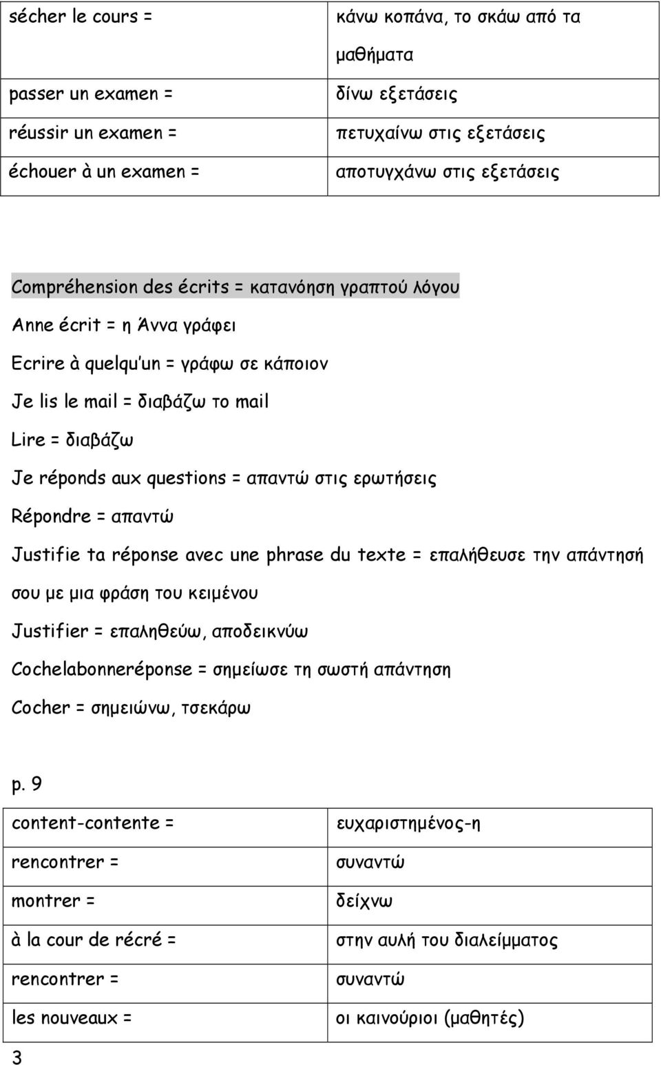 Répondre = απαντώ Justifie ta réponse avec une phrase du texte = επαλήθευσε την απάντησή σου με μια φράση του κειμένου Justifier = επαληθεύω, αποδεικνύω Cochelabonneréponse = σημείωσε τη σωστή