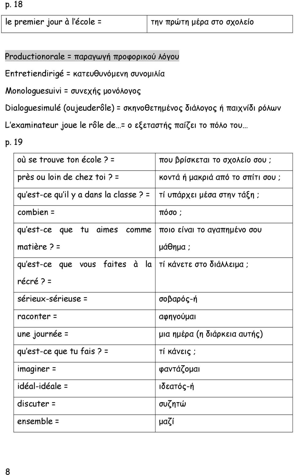 = που βρίσκεται το σχολείο σου ; près ou loin de chez toi? = κοντά ή μακριά από το σπίτι σου ; qu est-ce qu il y a dans la classe?