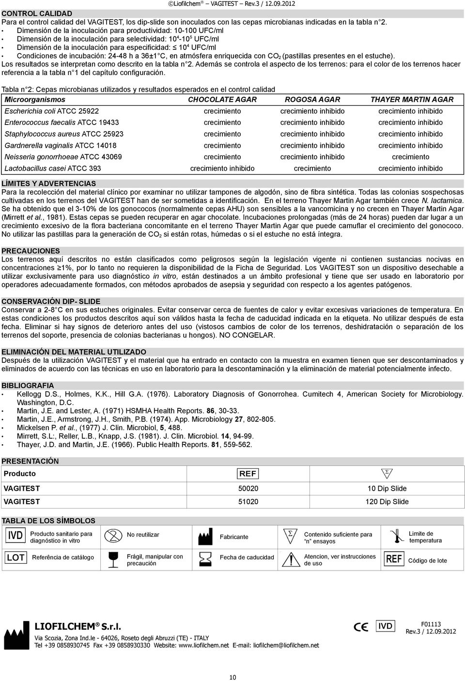 de incubación: 24-48 h a 36±1 C, en atmósfera enriquecida con CO 2 (pastillas presentes en el estuche). Los resultados se interpretan como descrito en la tabla n 2.