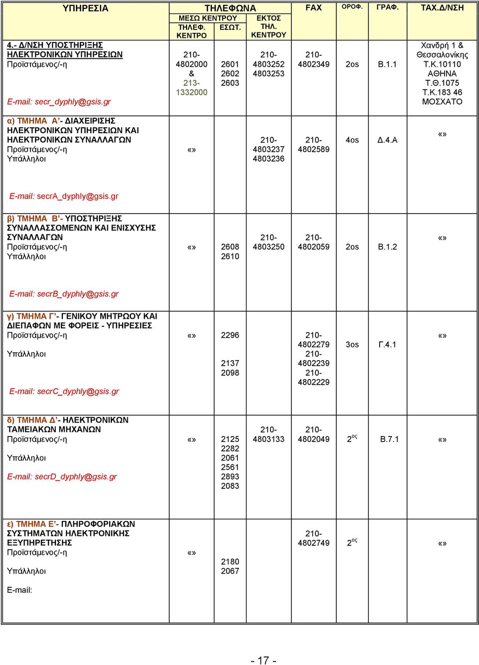 gr γ) TMHMA Γ - ΓΕΝΙΚΟΥ ΜΗΤΡΩΟΥ ΚΑΙ ΔΙΕΠΑΦΩΝ ΜΕ ΦΟΡΕΙΣ - ΥΠΗΡΕΣΙΕΣ E-mail: secrc_dyphly@gsis.gr 2296 2137 2098 4802279 4802239 4802229 3os Γ.4.1 δ) TMHMA Δ - ΗΛΕΚΤΡΟΝΙΚΩΝ ΤΑΜΕΙΑΚΩΝ ΜΗΧΑΝΩΝ E-mail: secrd_dyphly@gsis.