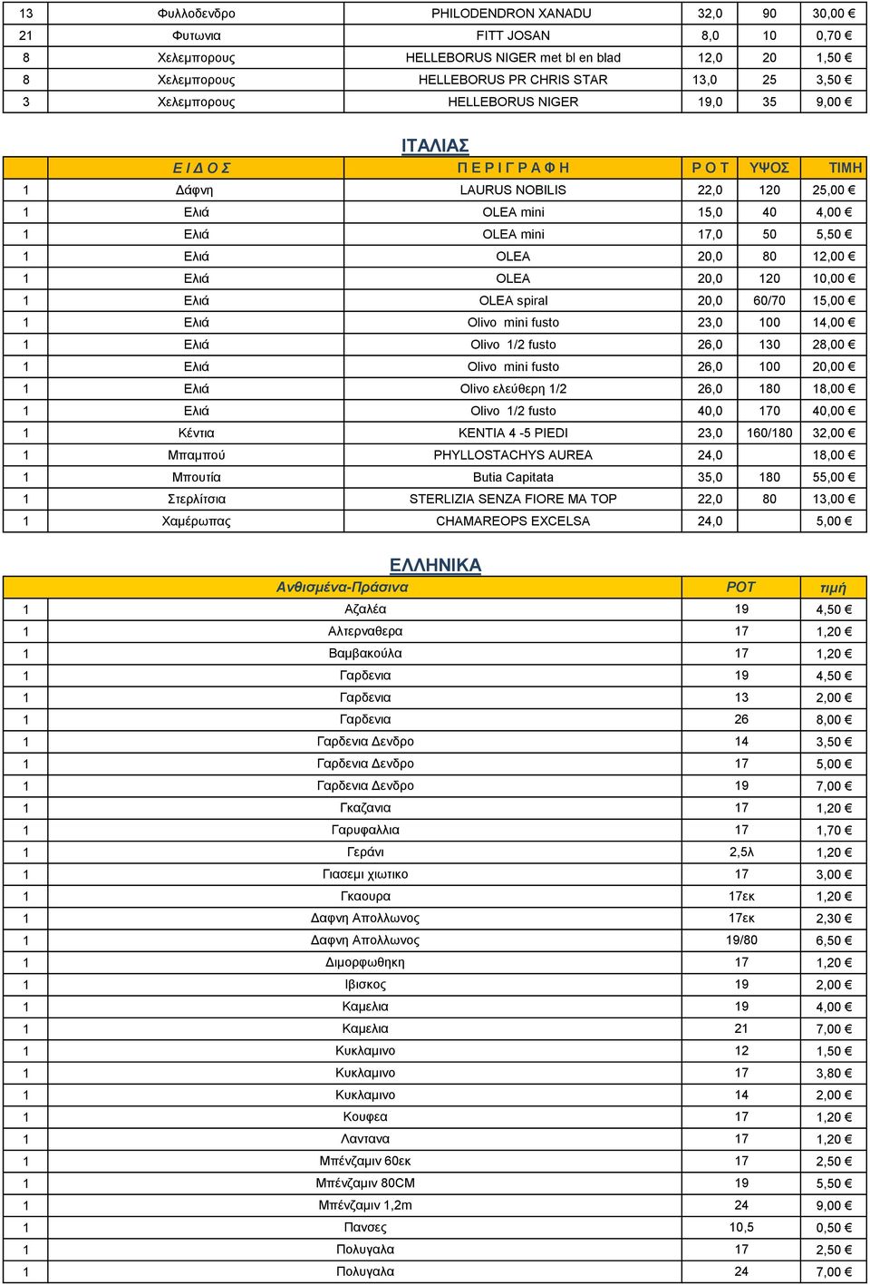 OLEA 20,0 80 12,00 1 Ελιά OLEA 20,0 120 10,00 1 Ελιά OLEA spiral 20,0 60/70 15,00 1 Ελιά Olivo mini fusto 23,0 100 14,00 1 Ελιά Olivo 1/2 fusto 26,0 130 28,00 1 Ελιά Olivo mini fusto 26,0 100 20,00 1