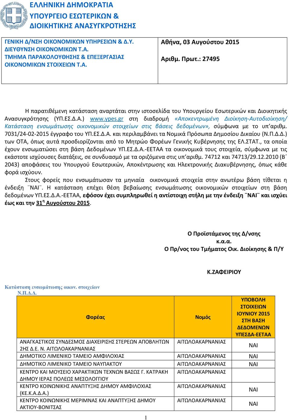 gr στη διαδρομή «Αποκεντρωμένη Διοίκηση-Αυτοδιοίκηση/ Κατάσταση ενσωμάτωσης οικονομικών στοιχείων στις βάσεις δεδομένων», σύμφωνα με το υπ αριθμ. 7031/24-02-2015 έγγραφο του ΥΠ.ΕΣ.Δ.Α. και περιλαμβάνει τα Νομικά Πρόσωπα Δημοσίου Δικαίου (Ν.