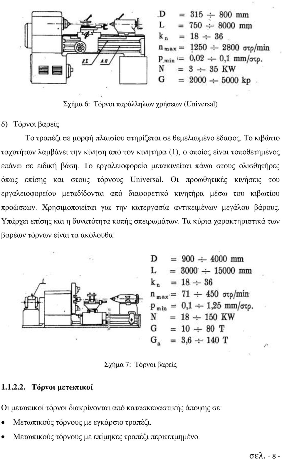 Το εργαλειοφορείο μετακινείται πάνω στους ολισθητήρες όπως επίσης και στους τόρνους Universal.