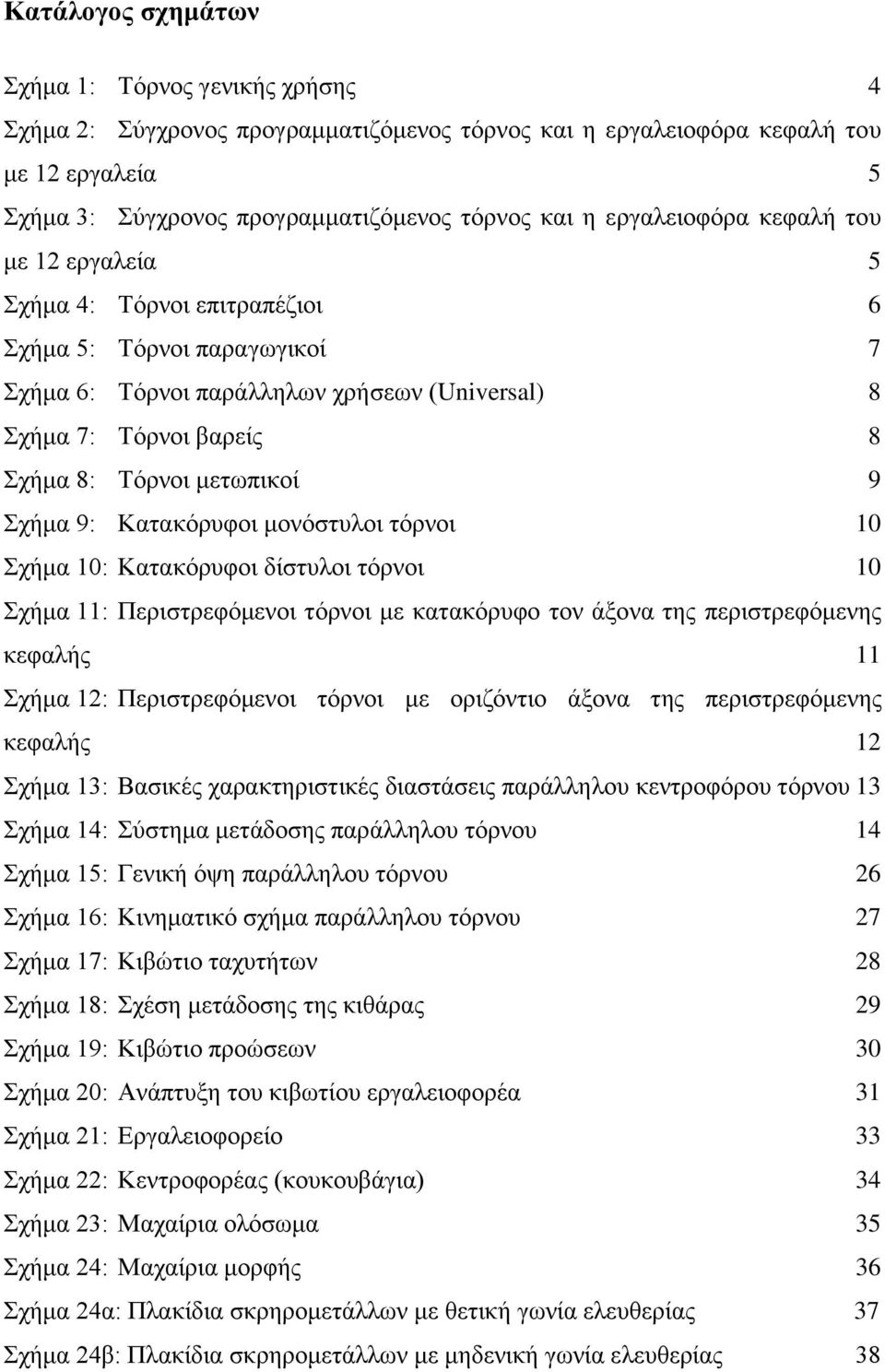 μετωπικοί 9 Σχήμα 9: Κατακόρυφοι μονόστυλοι τόρνοι 10 Σχήμα 10: Κατακόρυφοι δίστυλοι τόρνοι 10 Σχήμα 11: Περιστρεφόμενοι τόρνοι με κατακόρυφο τον άξονα της περιστρεφόμενης κεφαλής 11 Σχήμα 12: