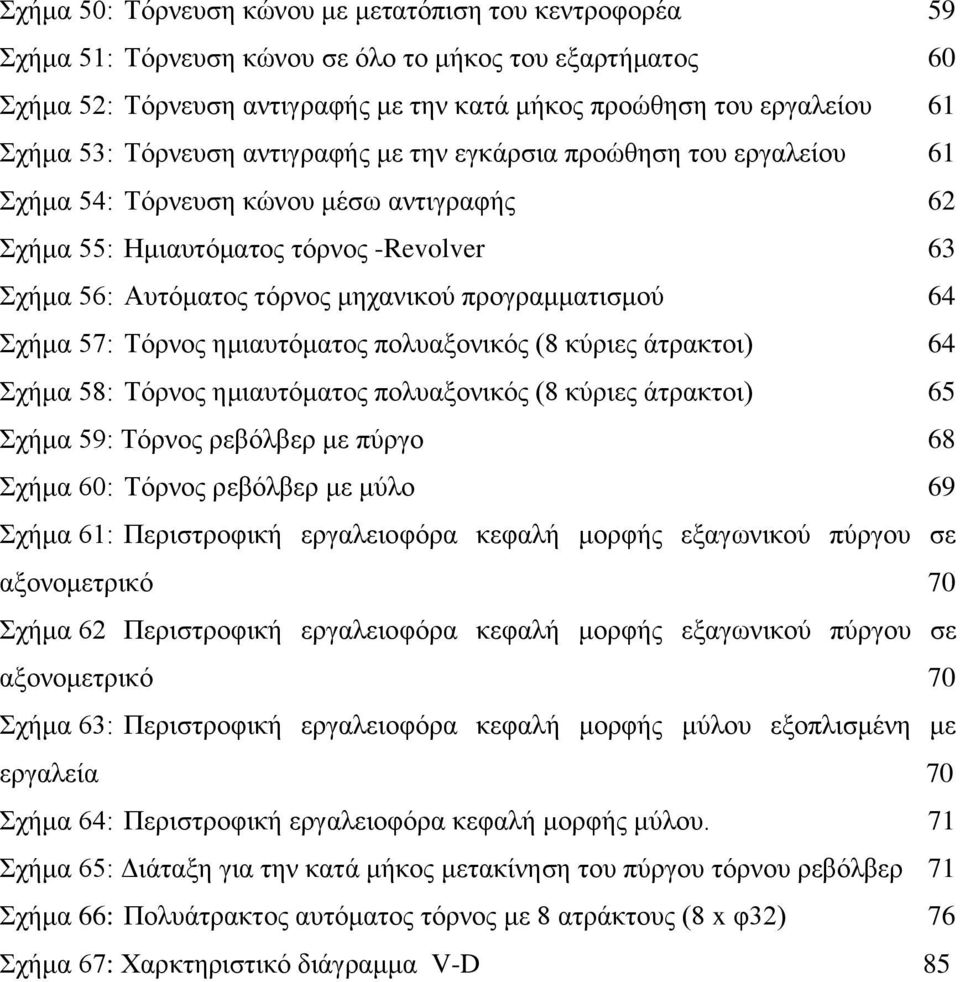 προγραμματισμού 64 Σχήμα 57: Τόρνος ημιαυτόματος πολυαξονικός (8 κύριες άτρακτοι) 64 Σχήμα 58: Τόρνος ημιαυτόματος πολυαξονικός (8 κύριες άτρακτοι) 65 Σχήμα 59: Τόρνος ρεβόλβερ με πύργο 68 Σχήμα 60: