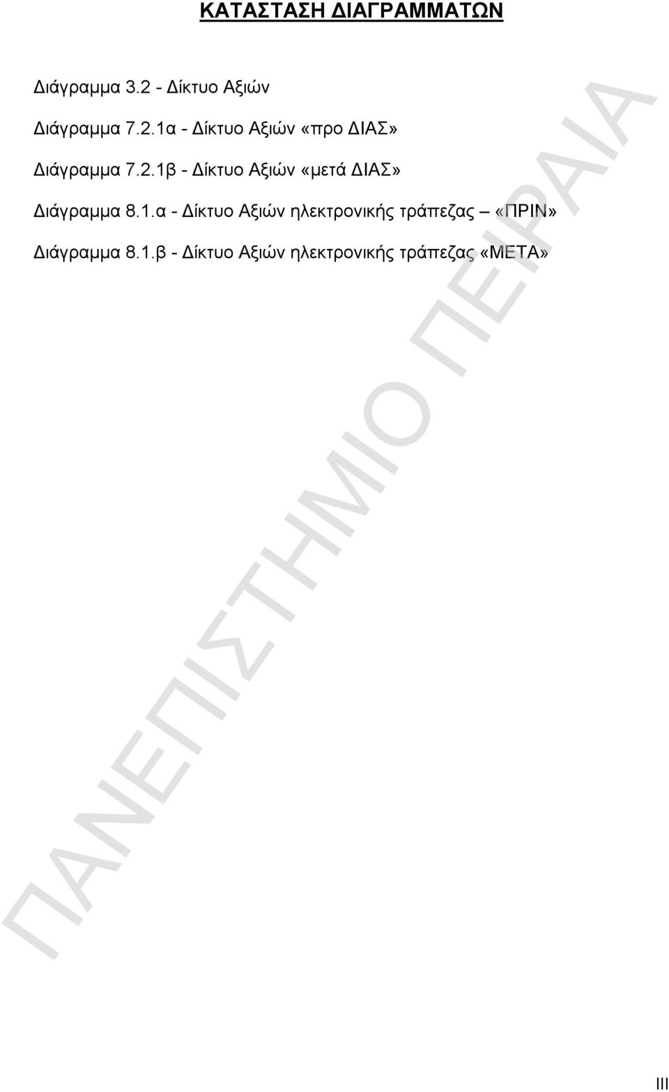 1α - Δίκτυο Αξιών «προ ΔΙΑΣ» Διάγραμμα 7.2.