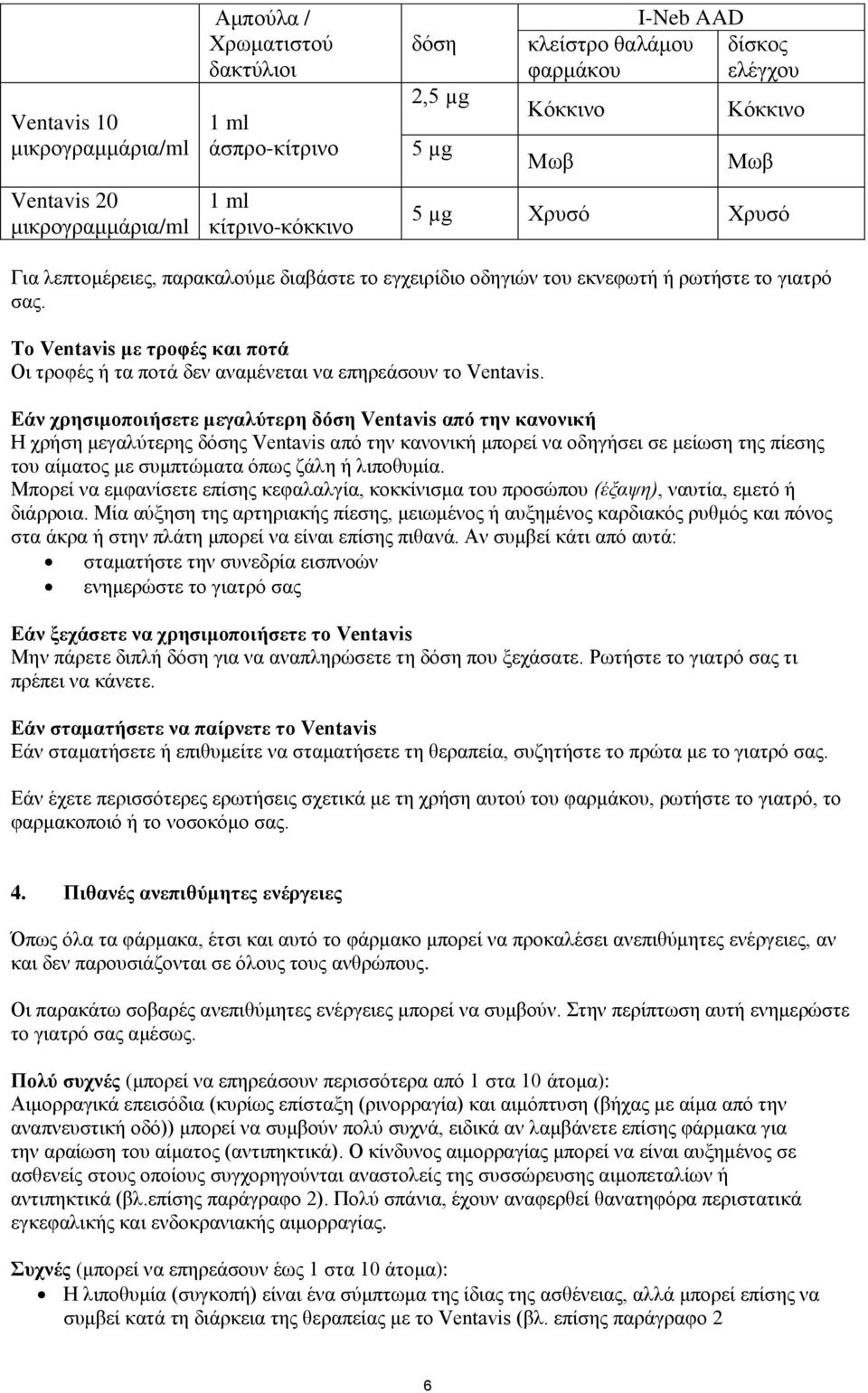 Το Ventavis με τροφές και ποτά Οι τροφές ή τα ποτά δεν αναμένεται να επηρεάσουν το Ventavis.