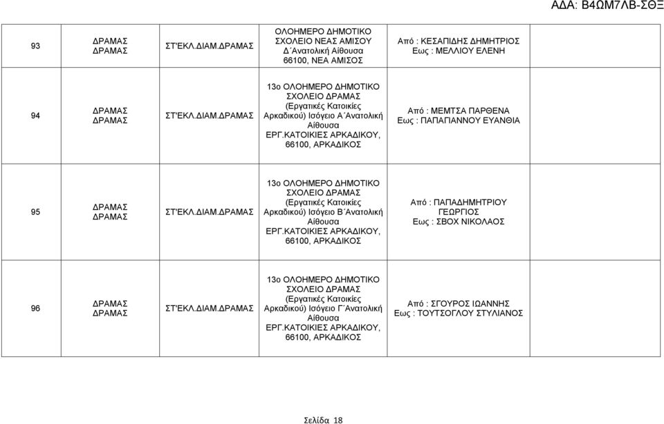 13ο ΣΧΟΛΕΙΟ (Εργατικές Κατοικίες Αρκαδικού) Ισόγειο Β Ανατολική ΕΡΓ.