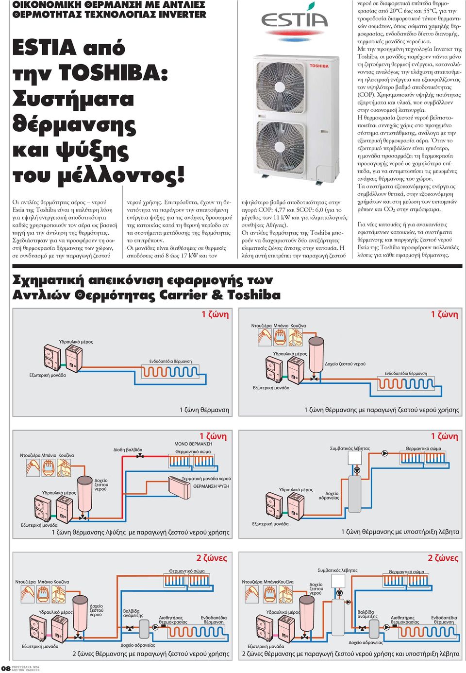 Σχεδιάστηκαν για να προσφέρουν τη σωστή θερμοκρασία θέρμανσης των χώρων, σε συνδυασμό με την παραγωγή ζεστού νερού χρήσης.