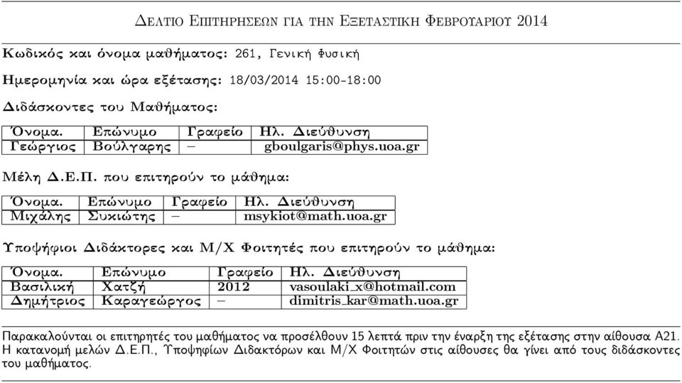 uoa.gr Μιχάλης Συκιώτης msykiot@math.uoa.gr Βασιλική Χατζή 2012 vasoulaki x@hotmail.