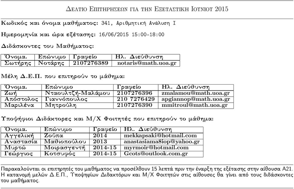 uoa.gr Μαριλένα Μητρούλη 2107276390 mmitroul@math.uoa.gr Αγγελική Ζούπα 2014 mekkapsaki@hotmail.