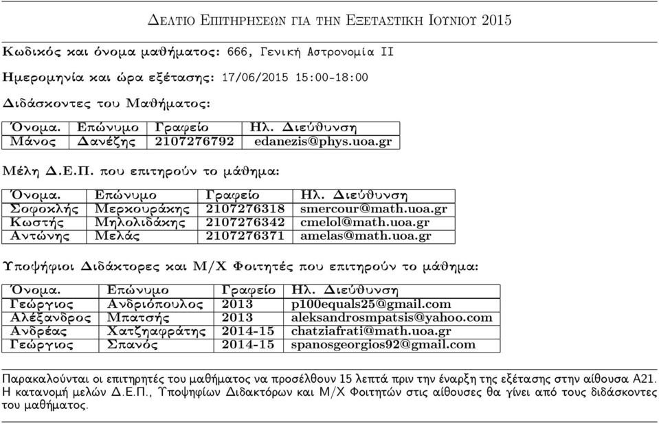 uoa.gr Αντώνης Μελάς 2107276371 amelas@math.uoa.gr Γεώργιος Ανδριόπουλος 2013 p100equals25@gmail.