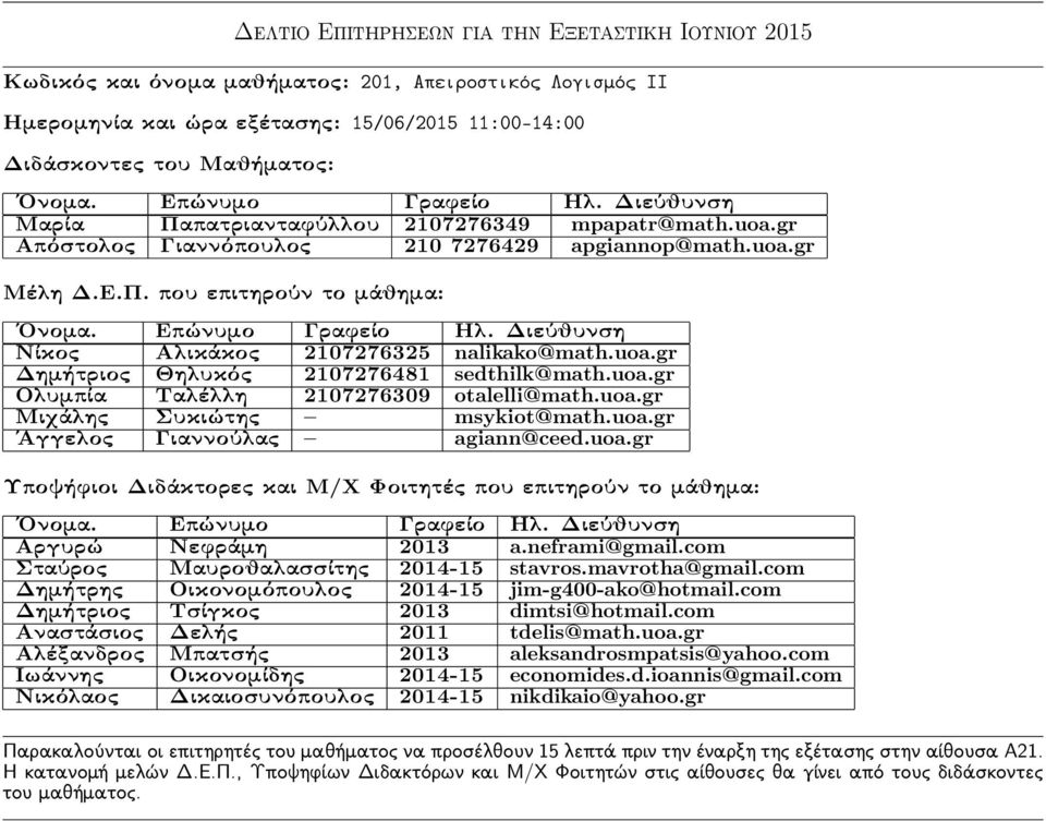 uoa.gr Μιχάλης Συκιώτης msykiot@math.uoa.gr Άγγελος Γιαννούλας agiann@ceed.uoa.gr Αργυρώ Νεφράμη 2013 a.neframi@gmail.com Σταύρος Μαυροθαλασσίτης 2014-15 stavros.mavrotha@gmail.