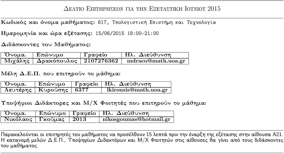 Μιχάλης Δρακόπουλος 2107276362 mdraco@math.uoa.