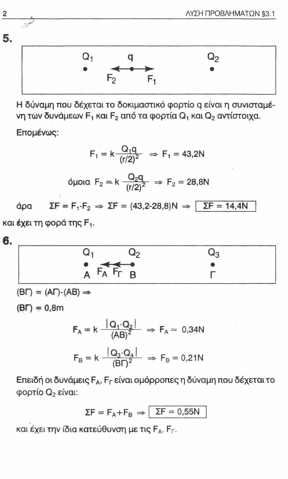 Επομένως: Fi = k - ^ (r/2γ όμοια F 2 = k - ί7^γ ΤΪ2Υ F!