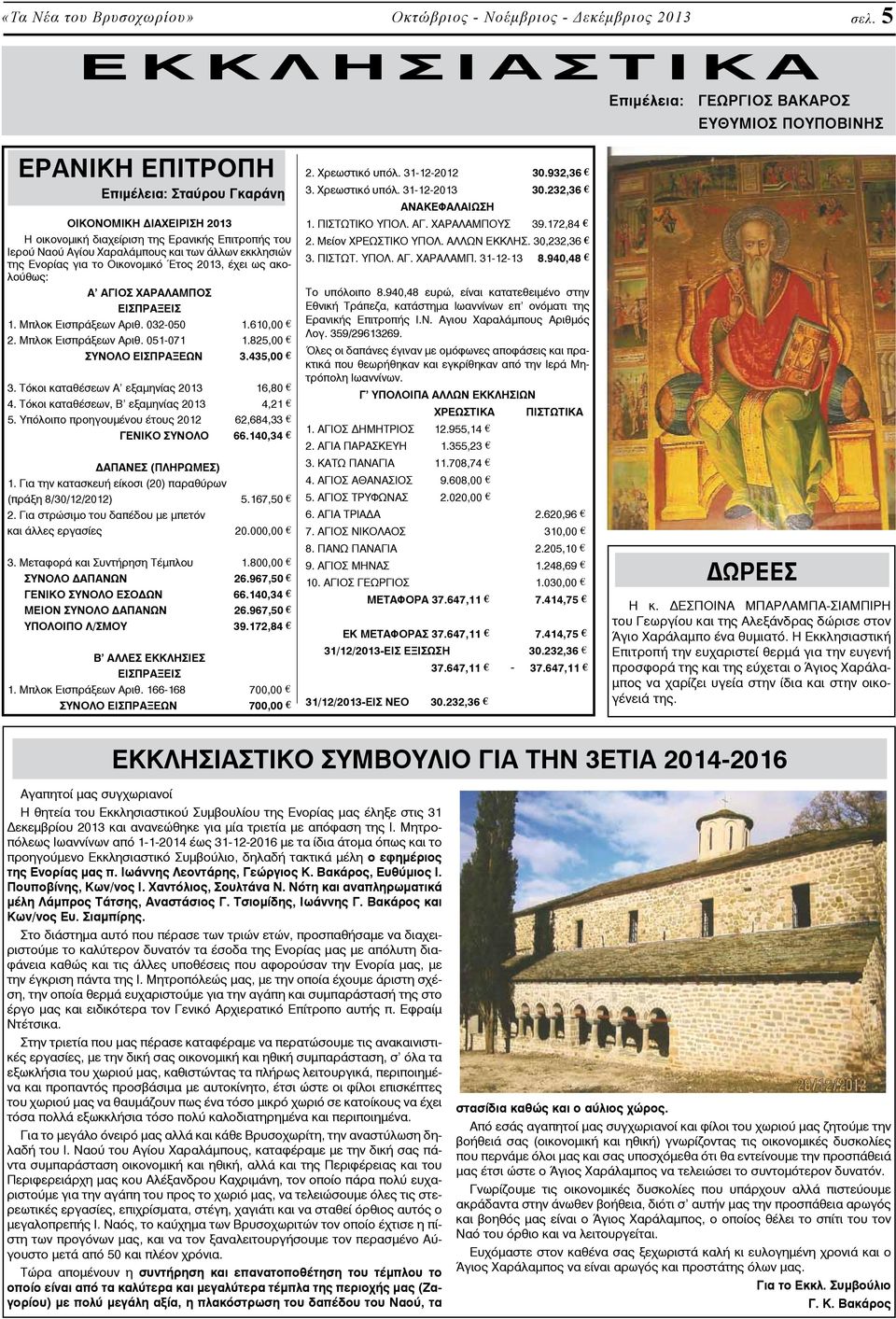 Ιερού Ναού Αγίου Χαραλάμπους και των άλλων εκκλησιών της Ενορίας για το Οικονομικό Έτος 2013, έχει ως ακολούθως: Α ΑΓΙΟΣ ΧΑΡΑΛΑΜΠΟΣ ΕΙΣΠΡΑΞΕΙΣ 1. Μπλοκ Εισπράξεων Αριθ. 032-050 1.610,00 2.