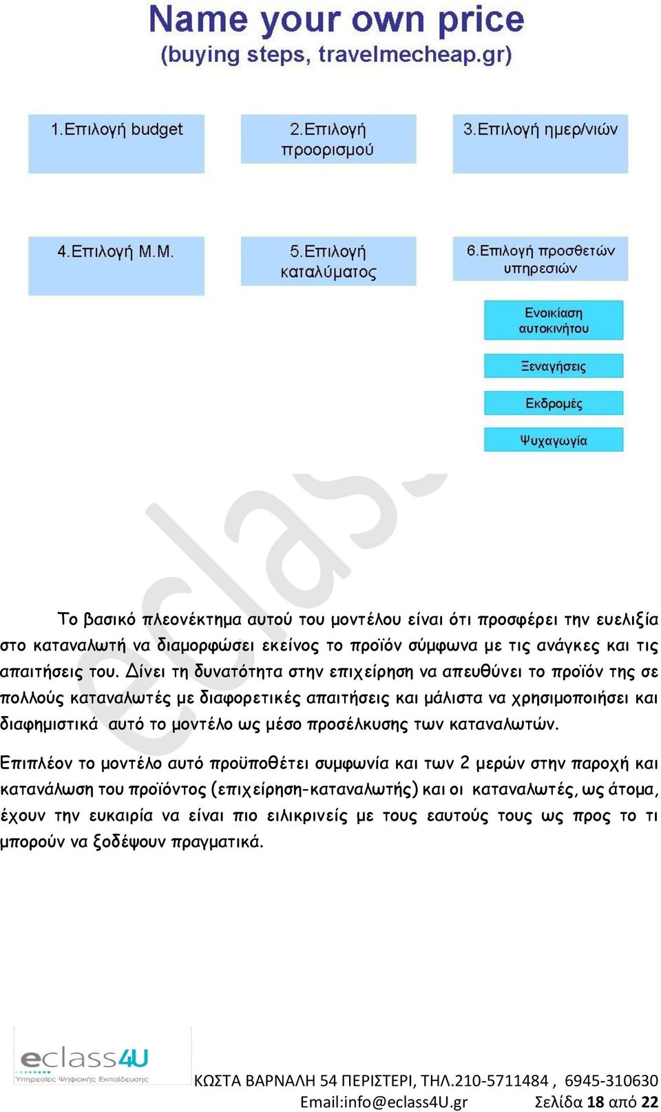 μοντέλο ως μέσο προσέλκυσης των καταναλωτών.