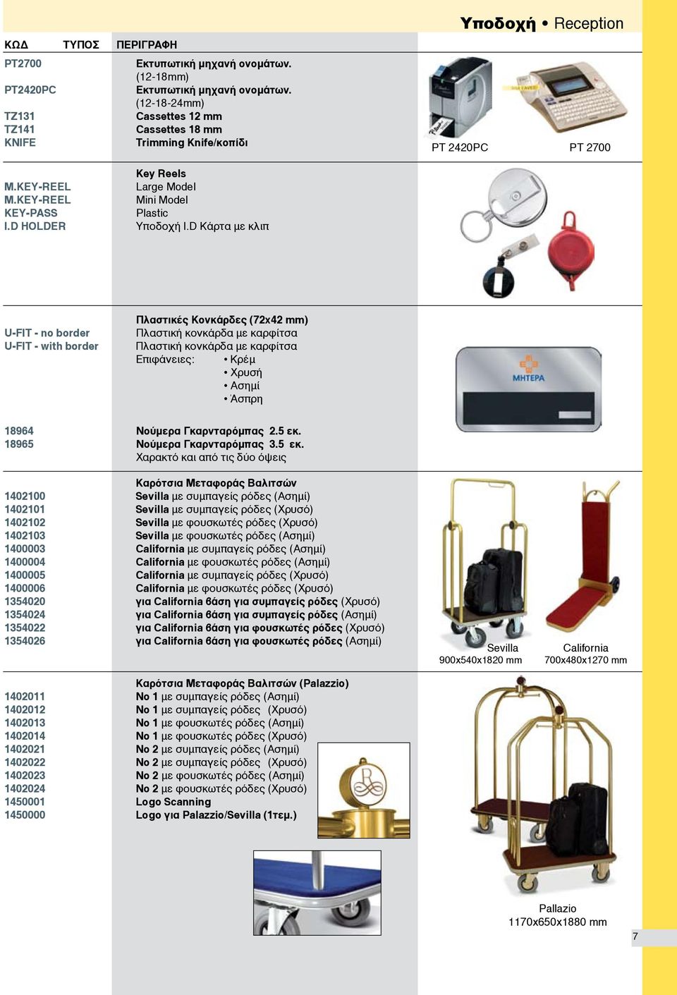 D HOLDER Key Reels Large Model Mini Model Plastic Υποδοχή Ι.