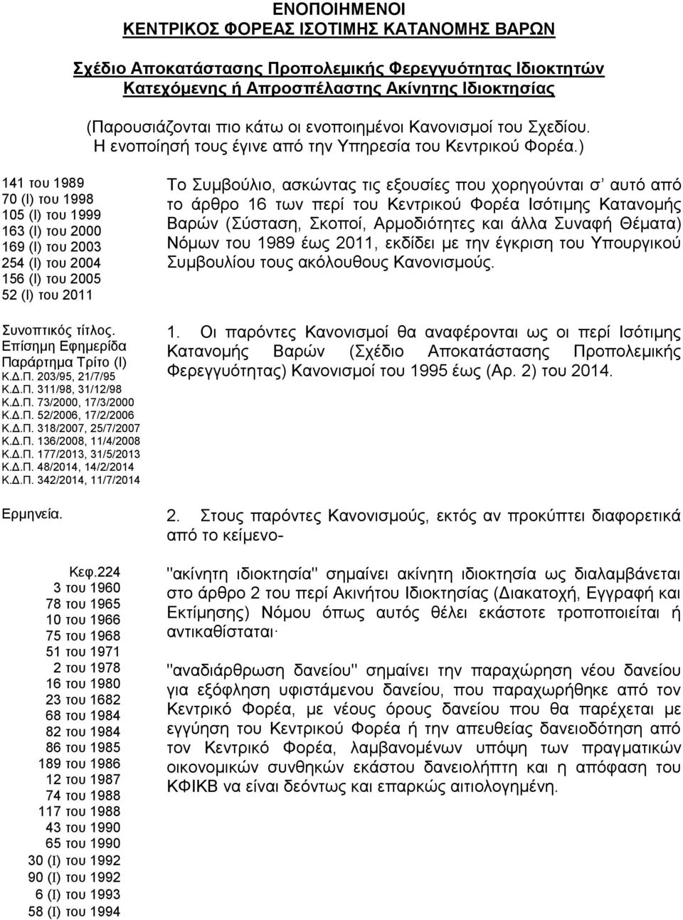 ) 141 του 1989 70 (I) του 1998 105 (I) του 1999 163 (I) του 2000 169 (I) του 2003 254 (Ι) του 2004 156 (Ι) του 2005 52 (Ι) του 2011 Συνοπτικός τίτλος. Επίσημη Εφημερίδα Παράρτημα Τρίτο (I) Κ.Δ.Π. 203/95, 21/7/95 Κ.