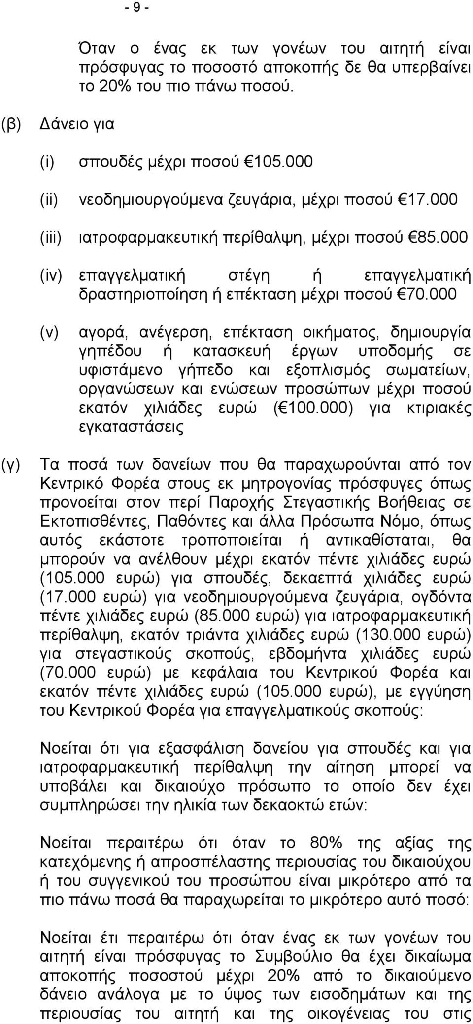 000 (v) αγορά, ανέγερση, επέκταση οικήματος, δημιουργία γηπέδου ή κατασκευή έργων υποδομής σε υφιστάμενο γήπεδο και εξοπλισμός σωματείων, οργανώσεων και ενώσεων προσώπων μέχρι ποσού εκατόν χιλιάδες