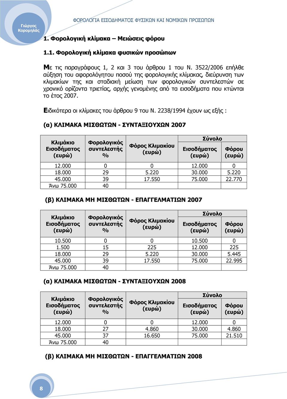 τα εισοδήµατα που κτώνται το έτος 2007. Ειδικότερα οι κλίµακες του άρθρου 9 του Ν.