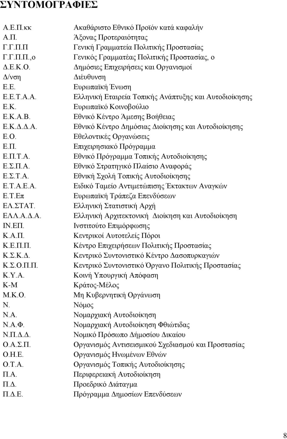 Ο. Δζεινληηθέο Οξγαλψζεηο Δ.Π. Δπηρεηξεζηαθφ Πξφγξακκα Δ.Π.Σ.Α. Δζληθφ Πξφγξακκα Σνπηθήο Απηνδηνίθεζεο Δ..Π.Α. Δζληθφ ηξαηεγηθφ Πιαίζην Αλαθνξάο Δ..Σ.Α. Δζληθή ρνιή Σνπηθήο Απηνδηνίθεζεο Δ.Σ.Α.Δ.Α. Δηδηθφ Σακείν Αληηκεηψπηζεο Έθηαθησλ Αλαγθψλ Δ.