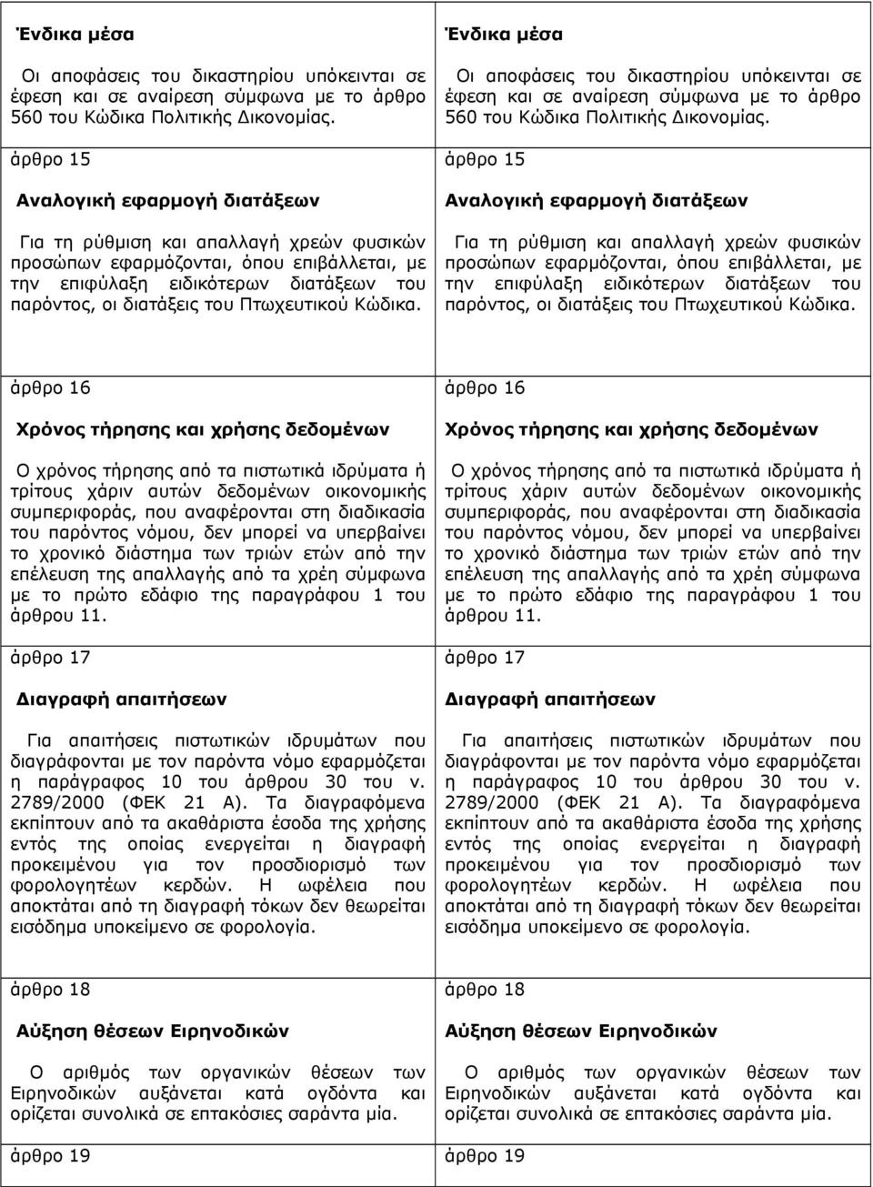 Πτωχευτικού Κώδικα.   Πτωχευτικού Κώδικα.