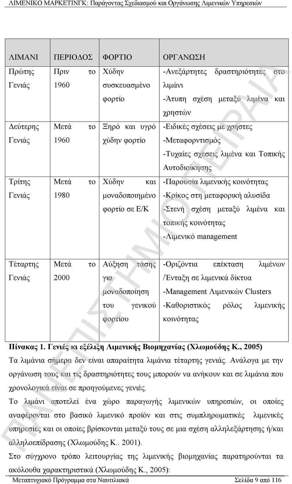 -Μεταφορντισμός -Τυχαίες σχέσεις λιμένα και Τοπικής Αυτοδιοίκησης -Παρουσία λιμενικής κοινότητας -Κρίκος στη μεταφορική αλυσίδα -Στενή σχέση μεταξύ λιμένα και τοπικής κοινότητας -Λιμενικό management