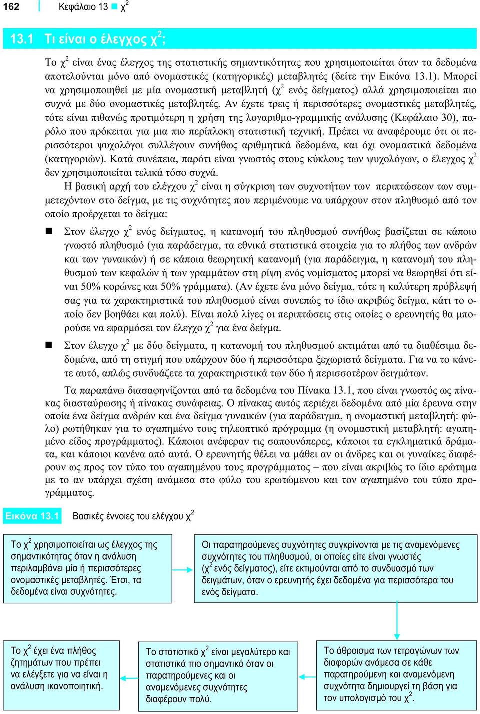 13.1). Μπορεί να χρησιμοποιηθεί με μία ονομαστική μεταβλητή (χ 2 ενός δείγματος) αλλά χρησιμοποιείται πιο συχνά με δύο ονομαστικές μεταβλητές.