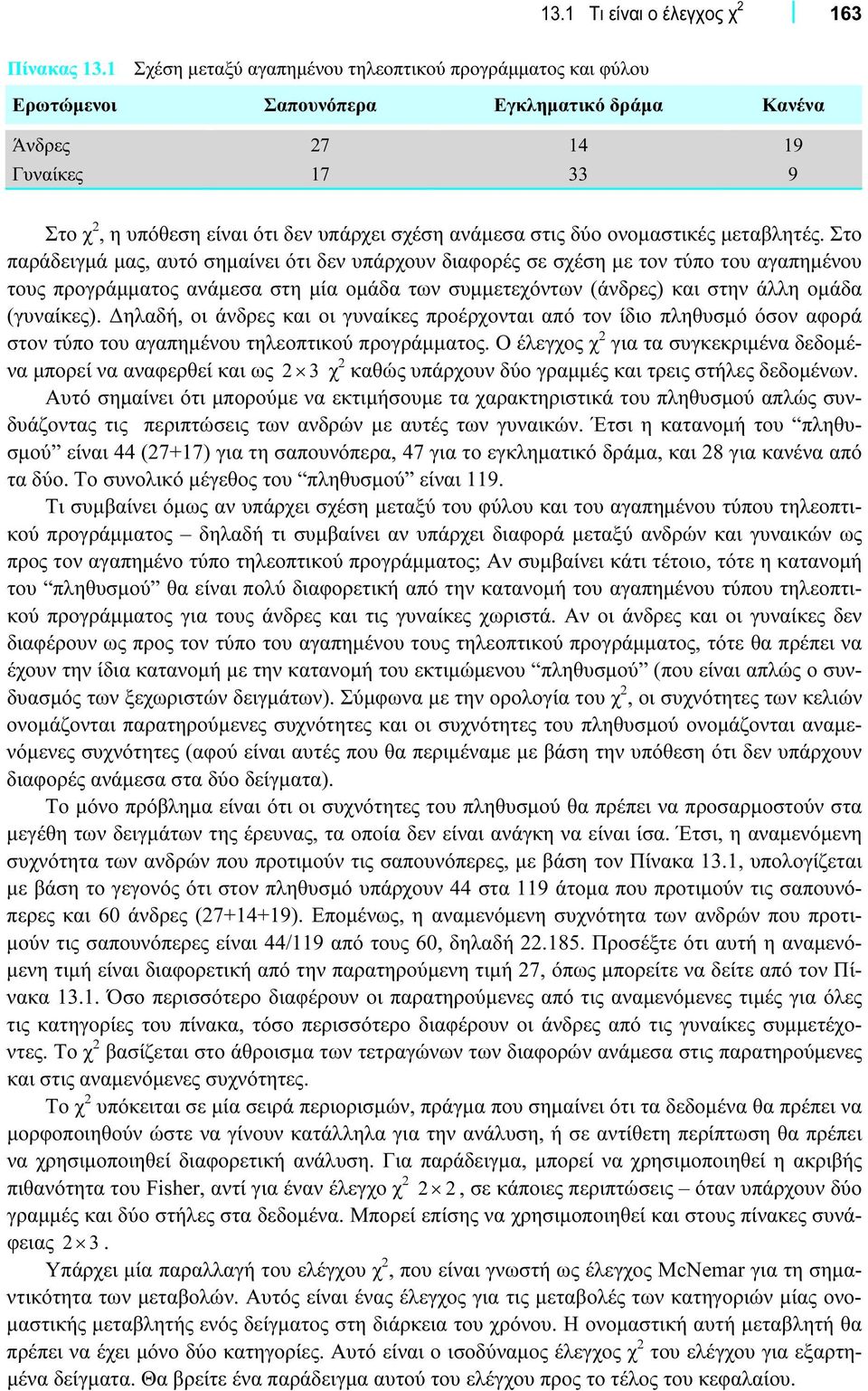 στις δύο ονομαστικές μεταβλητές.