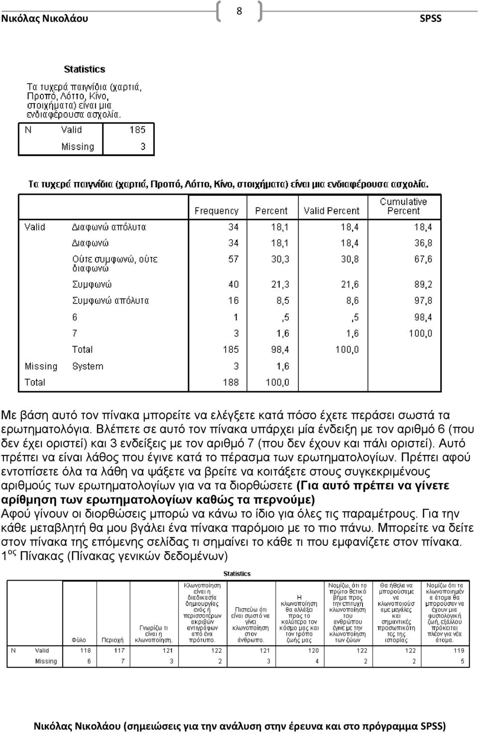 Αυτό πρέπει να είναι λάθος που έγινε κατά το πέρασμα των ερωτηματολογίων.