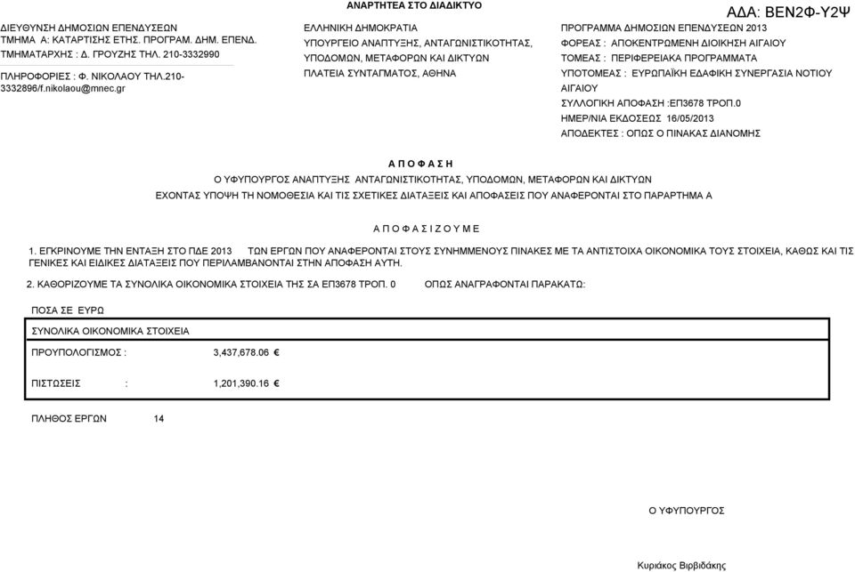 ΠΪΚΗ ΕΔΦΙΚΗ ΥΝΕΡΓΙ ΝΟΤΙΟΥ ΙΓΙΟΥ ΥΛΛΟΓΙΚΗ ΠΟΦΗ :ΕΠ3678 ΤΡΟΠ.