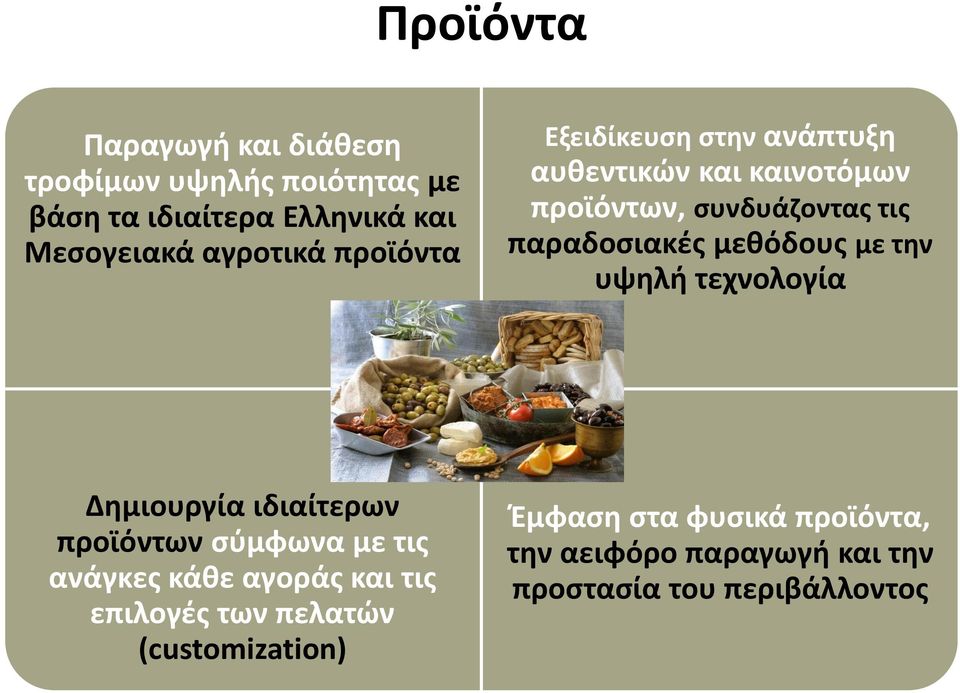 με την υψηλή τεχνολογία Δημιουργία ιδιαίτερων προϊόντων σύμφωνα με τις ανάγκες κάθε αγοράς και τις επιλογές