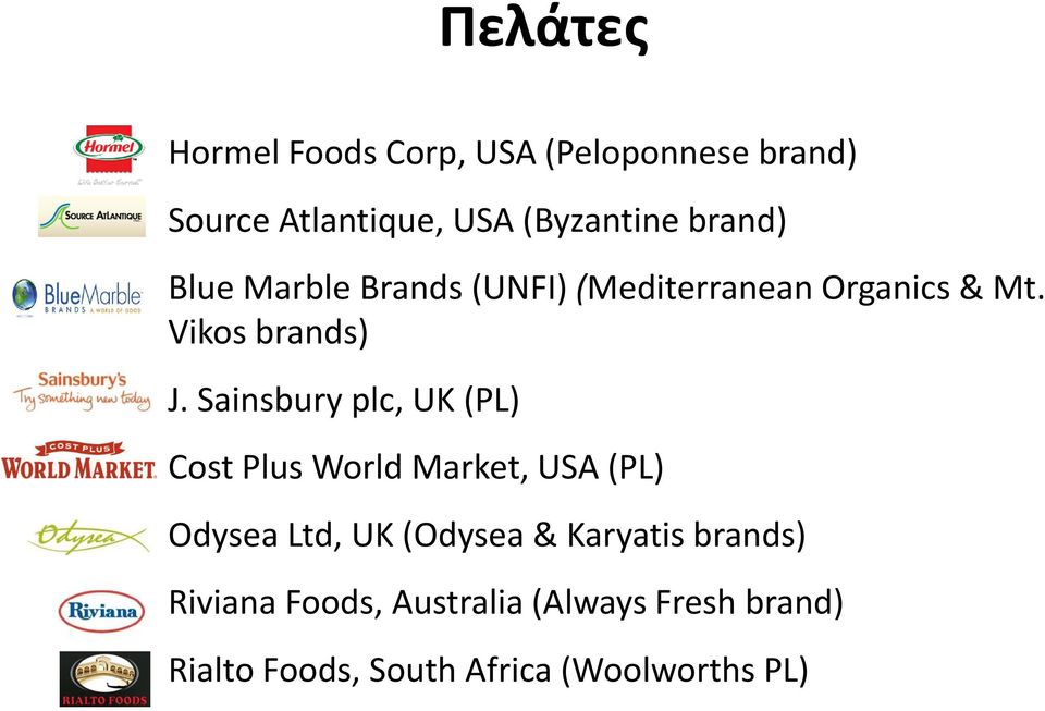 Sainsbury plc, UK (PL) Cost Plus World Market, USA (PL) Odysea Ltd, UK (Odysea &