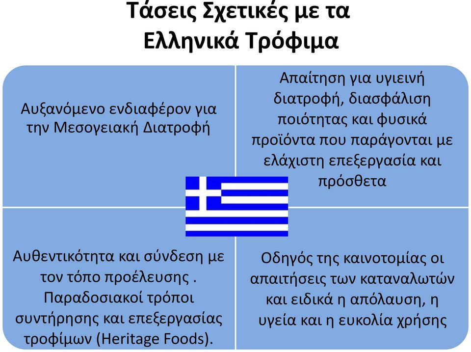 Αυθεντικότητα και σύνδεση με τον τόπο προέλευσης.