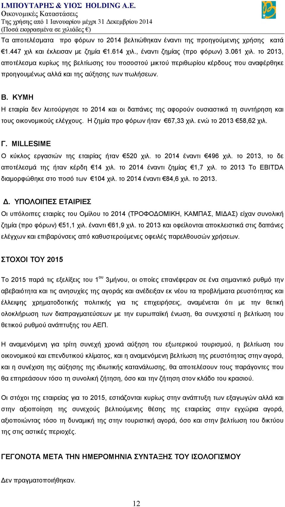 ΚΥΜΗ Η εταιρία δεν λειτούργησε το 2014 και οι δαπάνες της αφορούν ουσιαστικά τη συντήρηση και τους οικονομικούς ελέγχους. Η ζημία προ φόρων ήταν 67,33 χιλ. ενώ το 2013 58,62 χιλ. Γ.