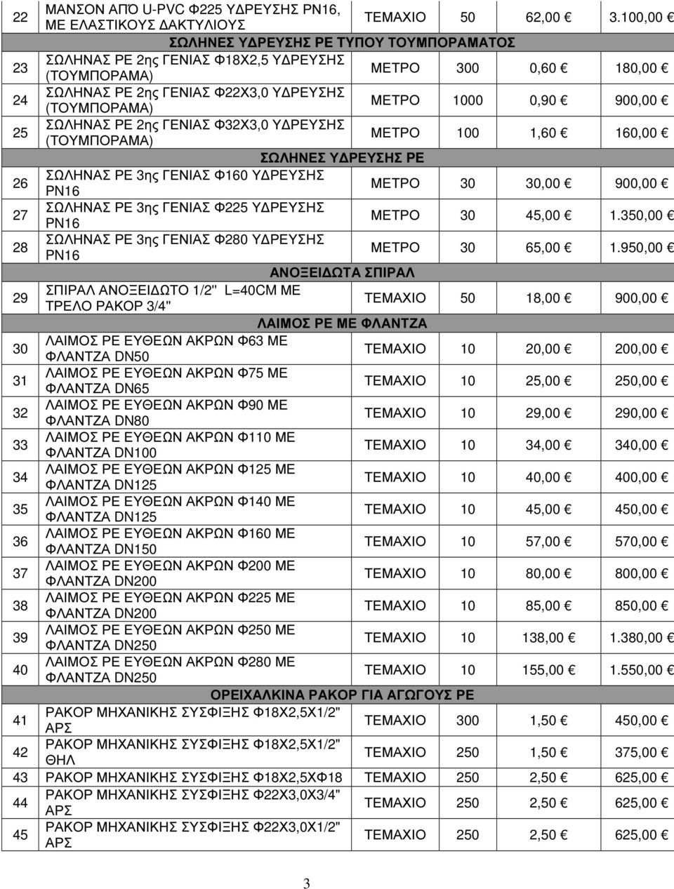 900,00 25 ΣΩΛΗΝΑΣ ΡΕ 2ης ΓΕΝΙΑΣ Φ32Χ3,0 Υ ΡΕΥΣΗΣ (ΤΟΥΜΠΟΡΑΜΑ) ΜΕΤΡΟ 100 1,60 160,00 ΣΩΛΗΝΕΣ Υ ΡΕΥΣΗΣ PE 26 ΣΩΛΗΝΑΣ ΡΕ 3ης ΓΕΝΙΑΣ Φ160 Υ ΡΕΥΣΗΣ PN16 ΜΕΤΡΟ 30 30,00 900,00 27 ΣΩΛΗΝΑΣ ΡΕ 3ης ΓΕΝΙΑΣ Φ225