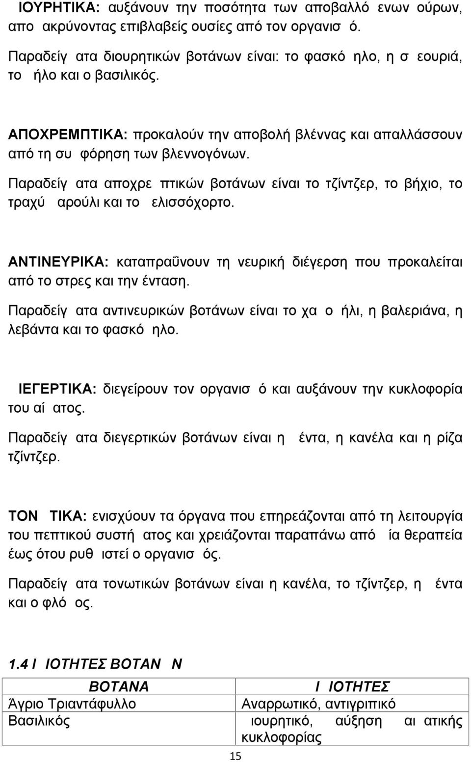 Παραδείγματα αποχρεμπτικών βοτάνων είναι το τζίντζερ, το βήχιο, το τραχύ μαρούλι και το μελισσόχορτο. ΑΝΤΙΝΕΥΡΙΚΑ: καταπραΰνουν τη νευρική διέγερση που προκαλείται από το στρες και την ένταση.