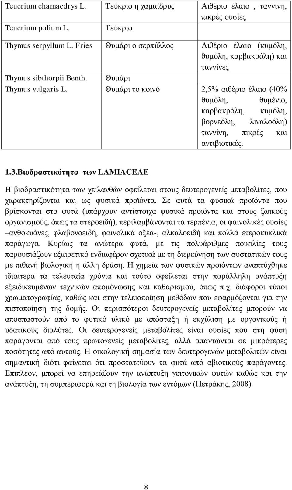 Θυμάρι το κοινό 2,5% αιθέριο έλαιο (40% θυμόλη, θυμένιο, καρβακρόλη, κυμόλη, βορνεόλη, λιναλοόλη) ταννίνη, πικρές και αντιβιοτικές. 1.3.