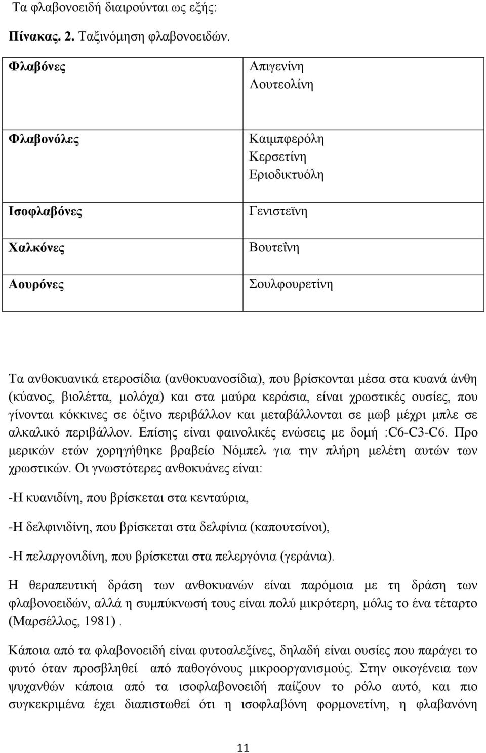 μέσα στα κυανά άνθη (κύανος, βιολέττα, μολόχα) και στα μαύρα κεράσια, είναι χρωστικές ουσίες, που γίνονται κόκκινες σε όξινο περιβάλλον και μεταβάλλονται σε μωβ μέχρι μπλε σε αλκαλικό περιβάλλον.