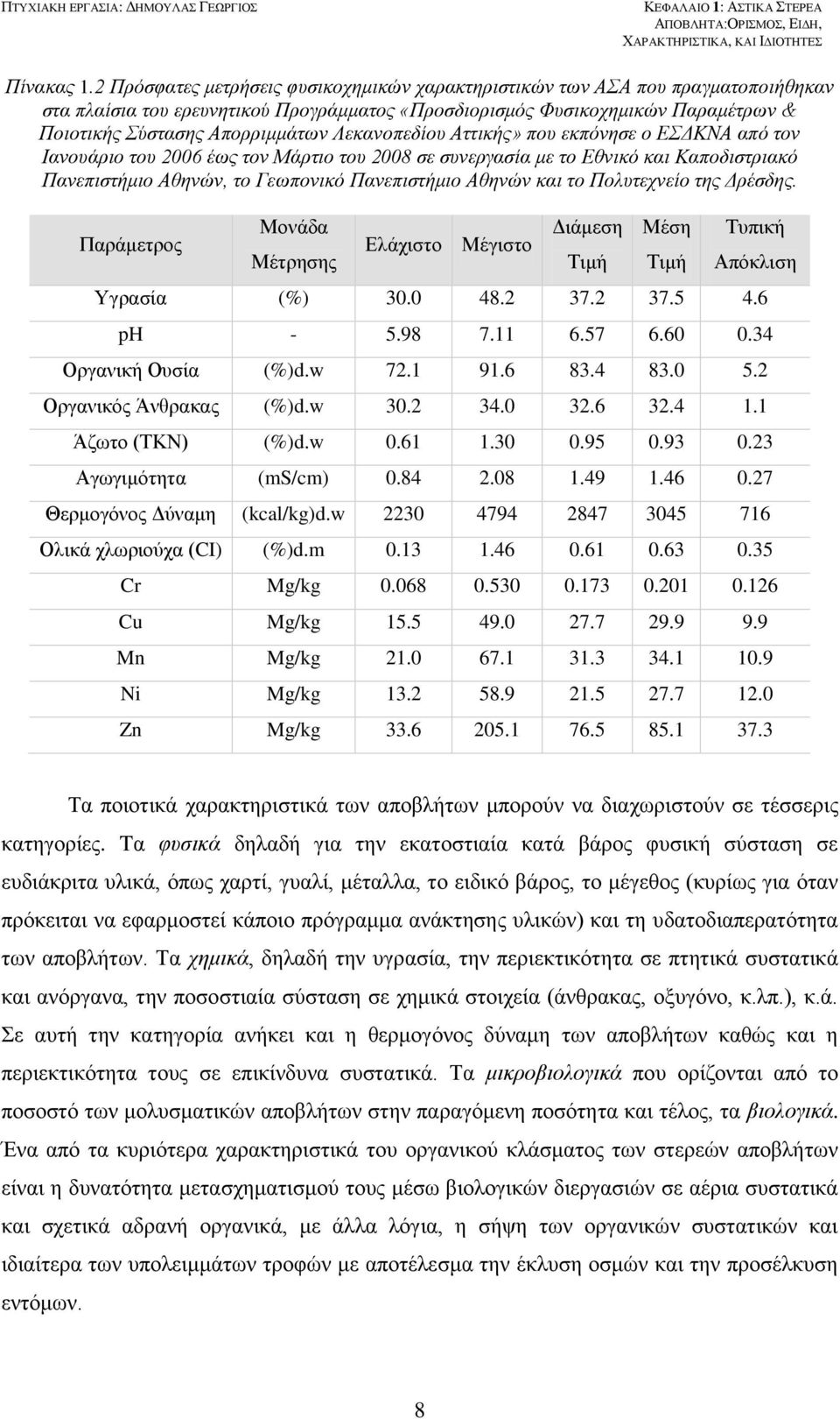 Λεκανοπεδίου Αττικής» που εκπόνησε ο ΕΣΔΚΝΑ από τον Ιανουάριο του 2006 έως τον Μάρτιο του 2008 σε συνεργασία με το Εθνικό και Καποδιστριακό Πανεπιστήμιο Αθηνών, το Γεωπονικό Πανεπιστήμιο Αθηνών και