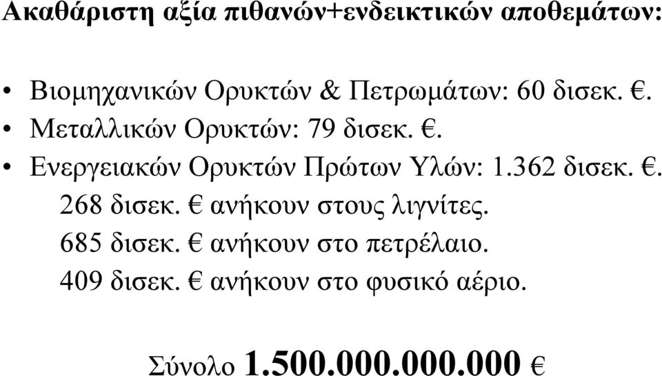 . Ενεργειακών Ορυκτών Πρώτων Υλών: 1.362 δισεκ.. 268 δισεκ.