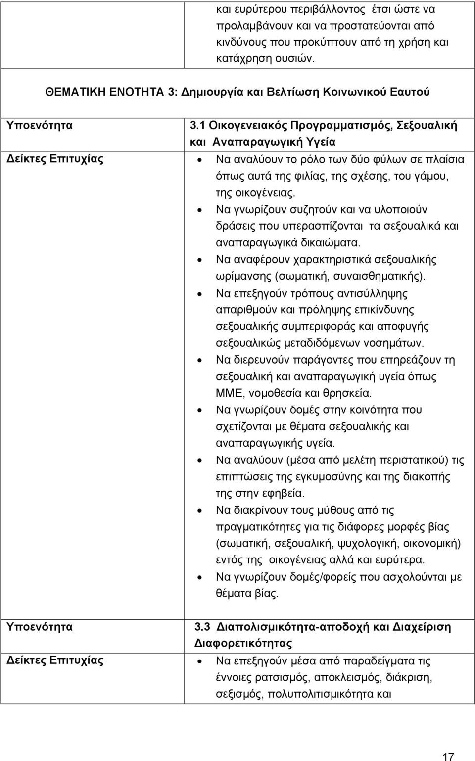 1 Οικογενειακός Προγραμματισμός, Σεξουαλική και Αναπαραγωγική Υγεία Δείκτες Επιτυχίας Να αναλύουν το ρόλο των δύο φύλων σε πλαίσια όπως αυτά της φιλίας, της σχέσης, του γάμου, της οικογένειας.