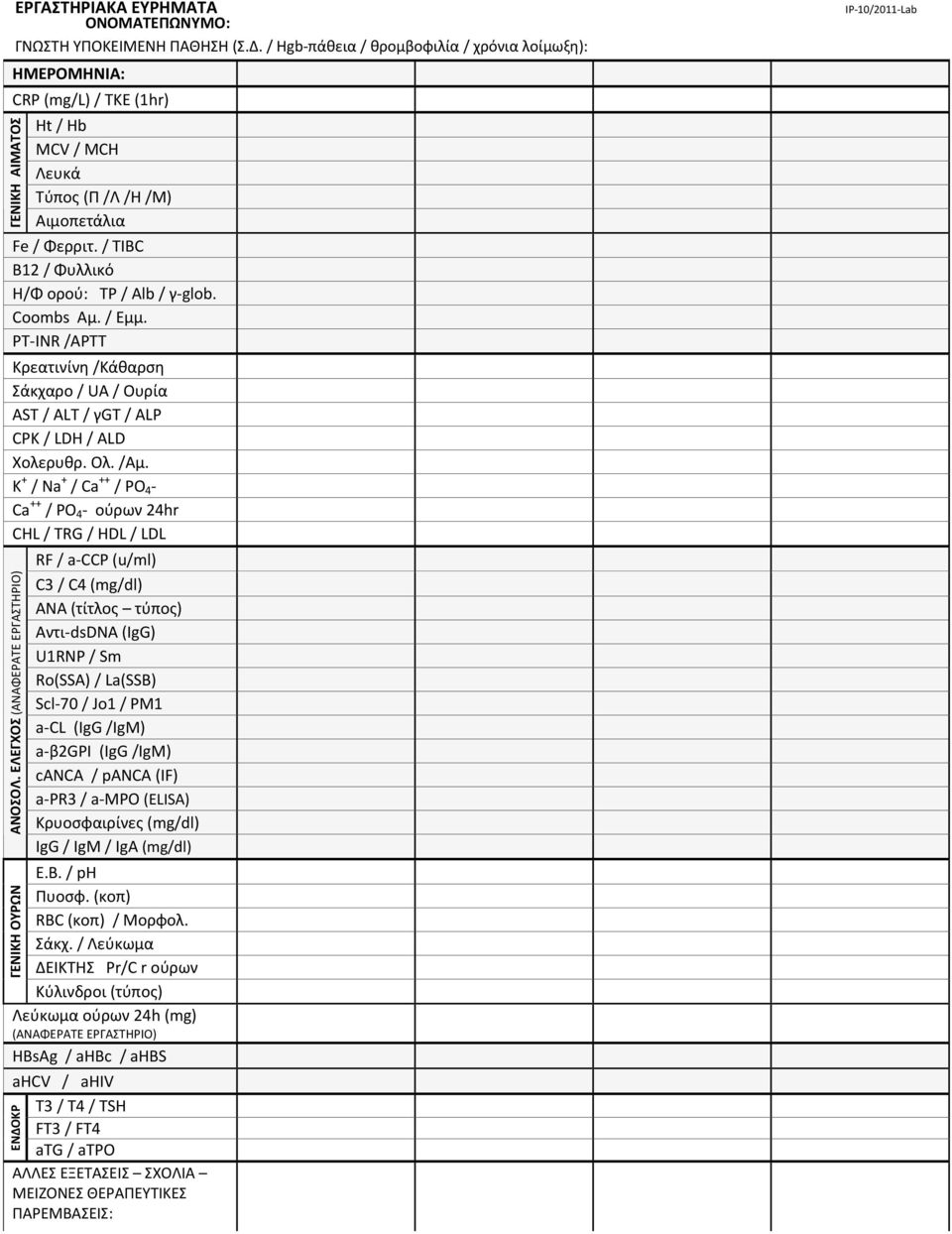 / TIBC Β12 / Φυλλικό Η/Φ ορού: TP / Alb / γ glob. Coombs Aμ. / Eμμ. PT INR /APTT Κρεατινίνη /Κάθαρση Σάκχαρο / UA / Ουρία AST / ALT / γgt / ALP CPK / LDH / ALD Χολερυθρ. Ολ. /Αμ.